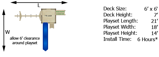 Swing Set Diagram